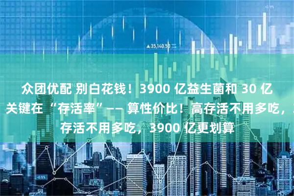 众团优配 别白花钱!3900 亿益生菌和 30 亿的有什么区别?关键在 “存活率”—— 算性价比!高存活不用多吃,3900 亿更划算